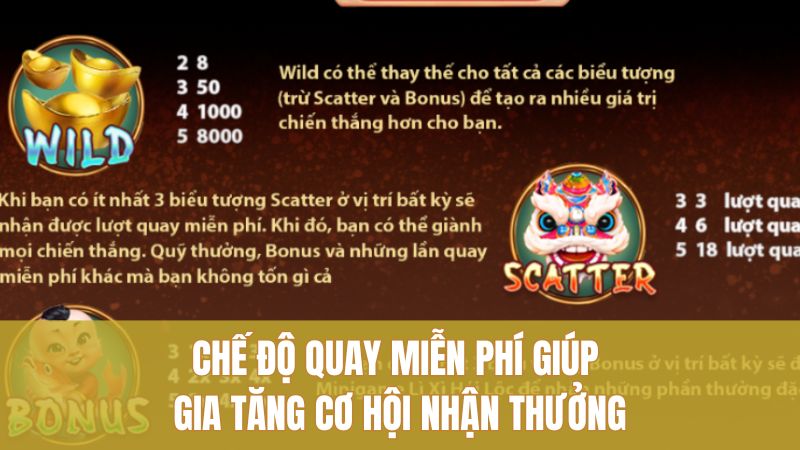 Quay Hũ Thần Tài GO88: Bí Quyết Rước Lộc Thắng Lớn 3 Chế độ quay miễn phí giúp gia tăng cơ hội nhận thưởng