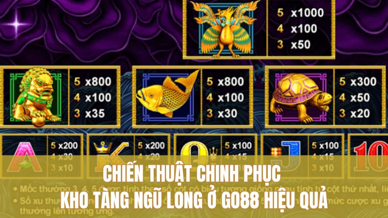Khám Phá Kho Tàng Ngũ Long GO88 Đáng Chơi Nhất 3 Chiến thuật chinh phục Kho Tàng Ngũ Long ở GO88 hiệu quả