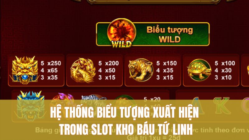 Khám Phá Kho Báu Tứ Linh GO88 Đáng Chơi Nhất 2 Hệ thống biểu tượng xuất hiện trong slot Kho Báu Tứ Linh